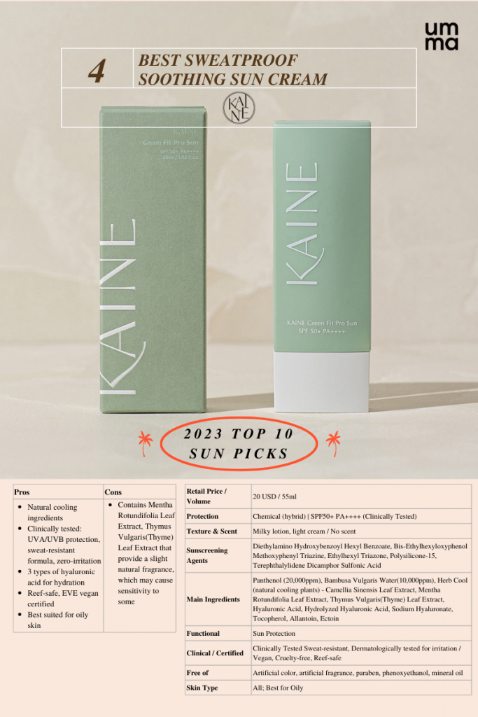 KAINE wholesale at umma